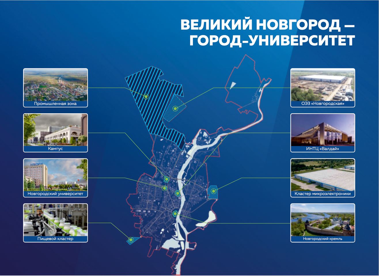 Особая экономическая зона промышленно-производственного типа «Новгородская»