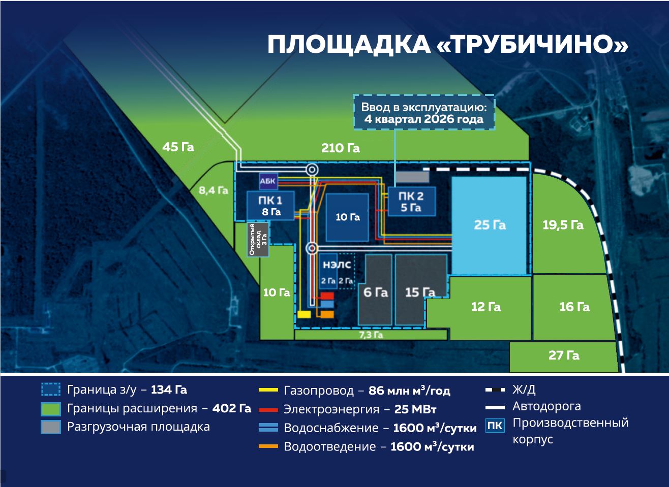 Особая экономическая зона промышленно-производственного типа «Новгородская»